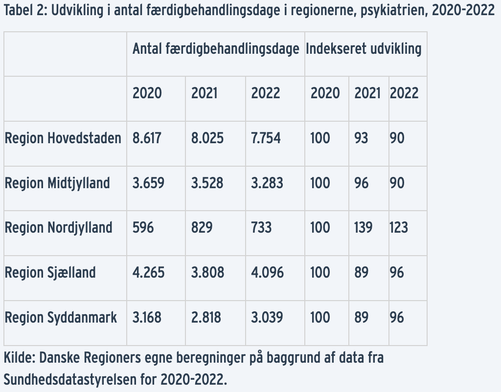 Skærmbillede 2023-08-12 kl- 20-42-01