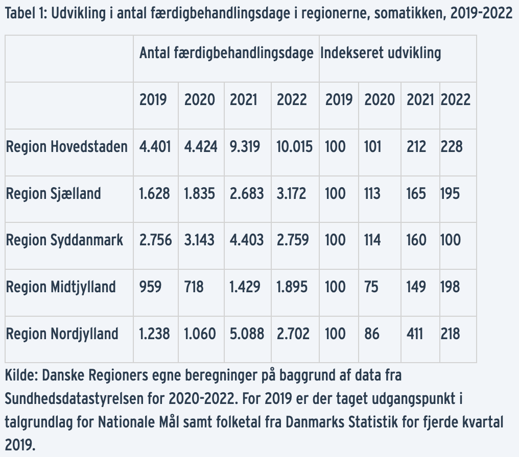 Skærmbillede 2023-08-12 kl- 20-41-53